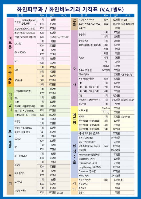 화인비급여안내