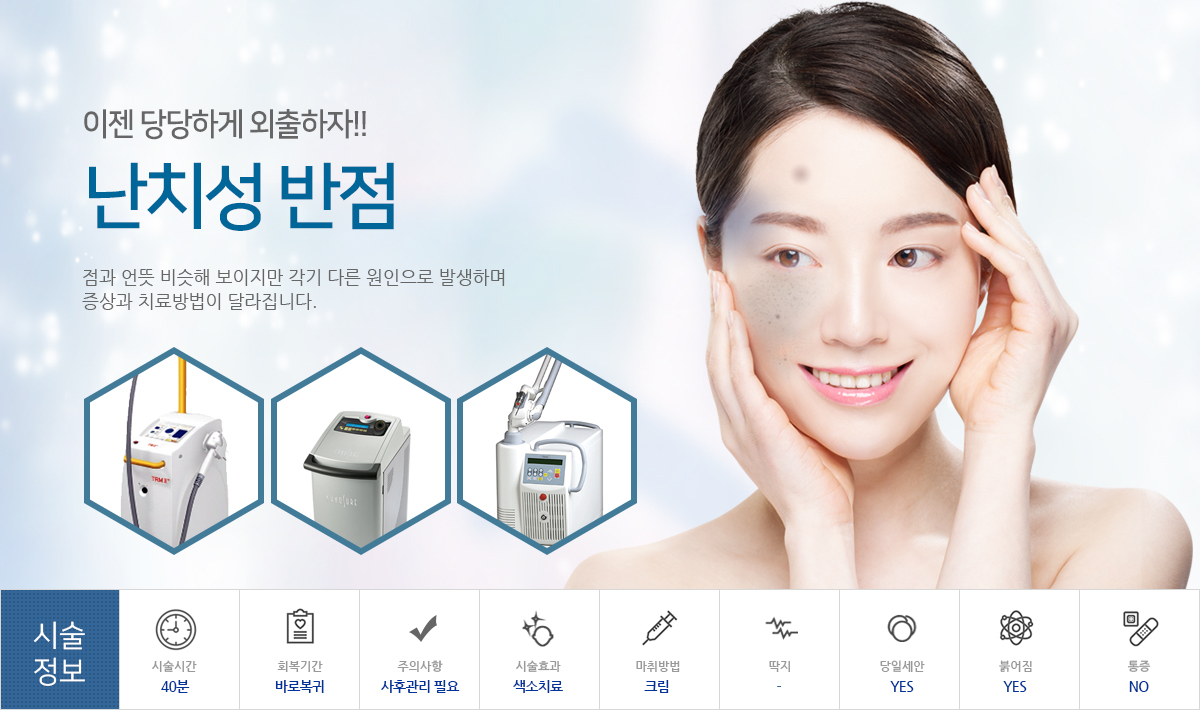 난치성반점은 점과 비슷해 보이지만 각기 다른 원인으로 발생하며 증상과 치료방법이 달라집니다.